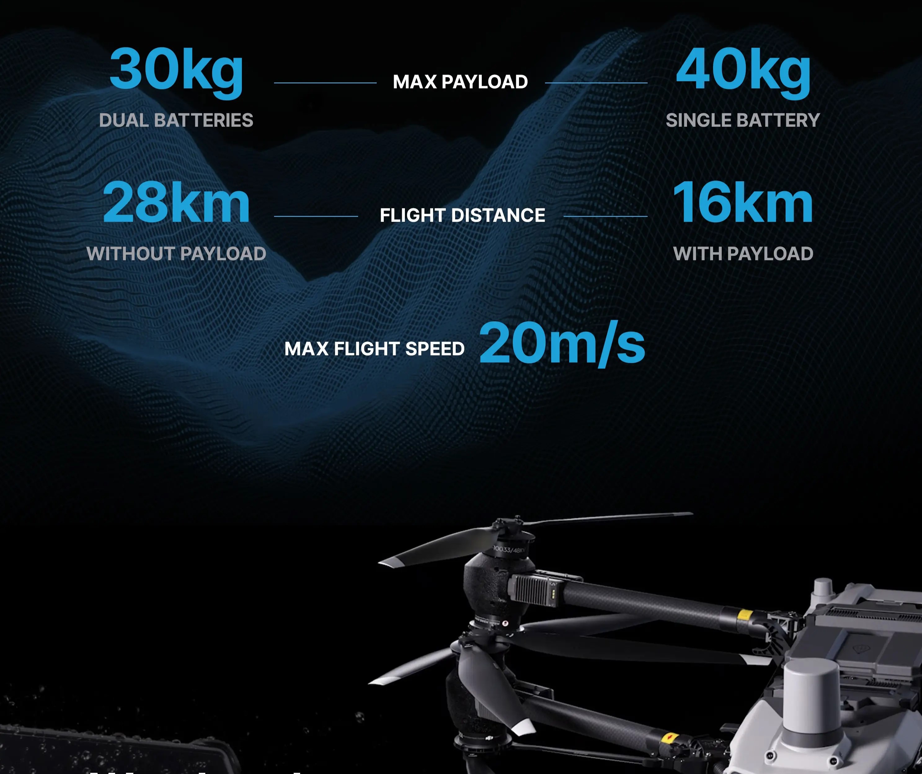 dji flycart 30 03