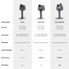 3DMakerpro Raven Scanner