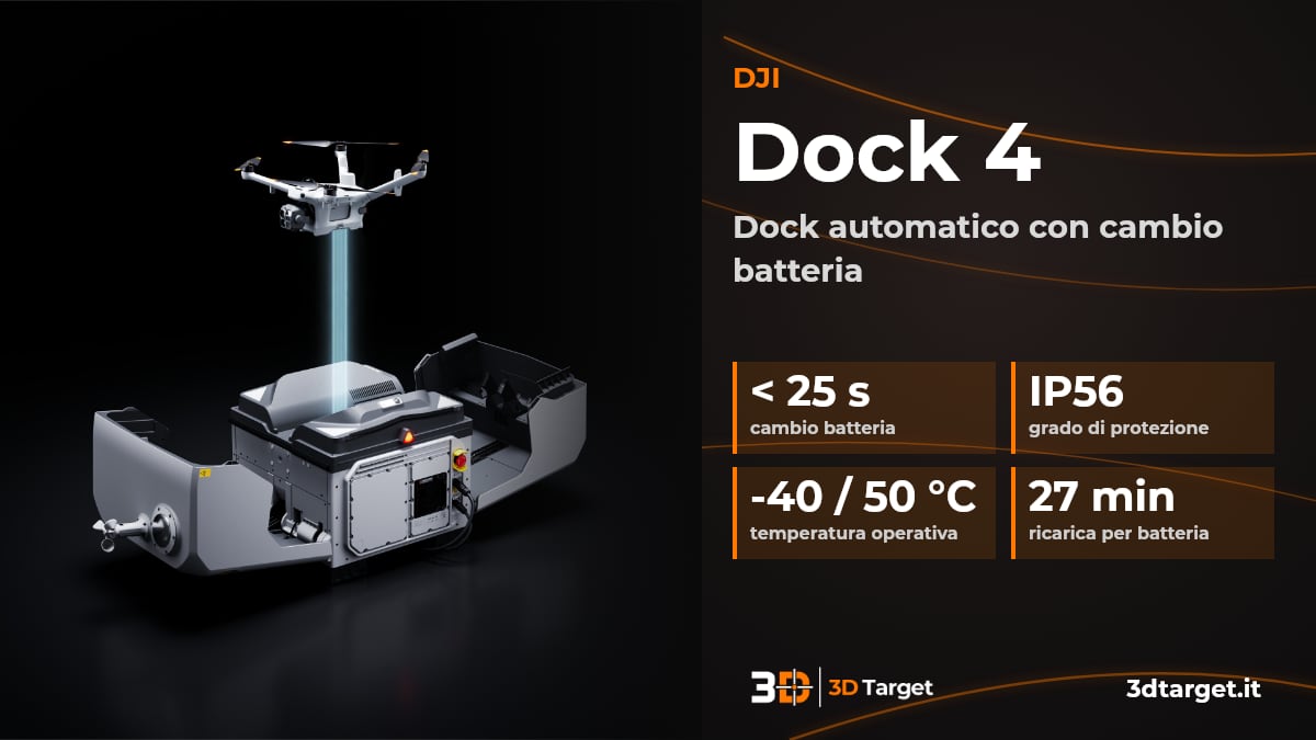 DJI Dock 4, dock per droni con cambio batteria automatico in meno di 25 secondi